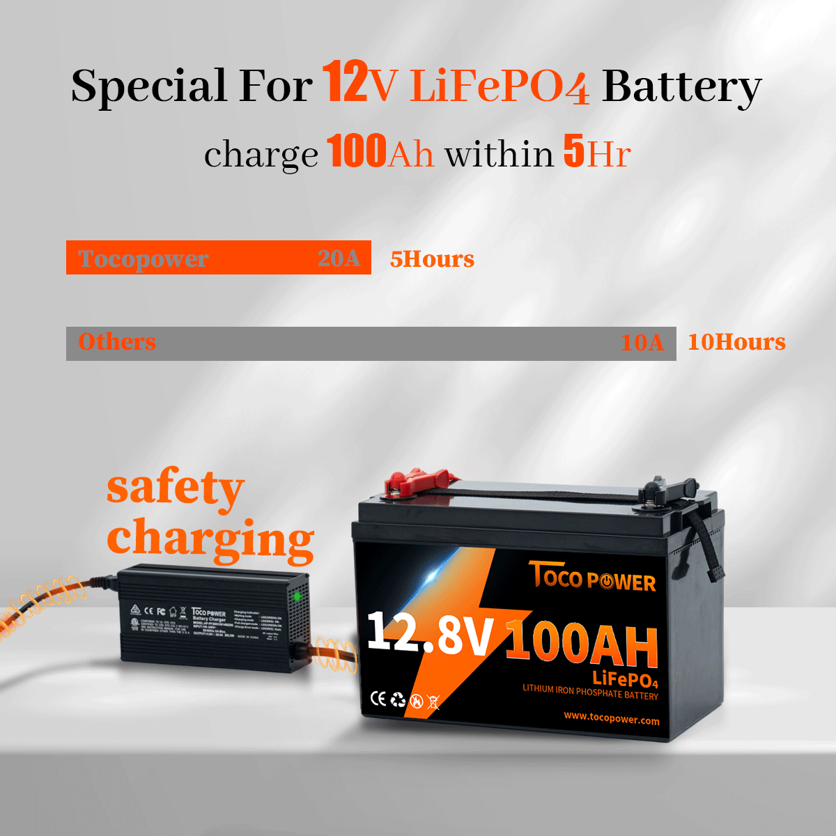 Tocopower 14.6V 20A Lithium Battery Charger For 12V Li-Battery