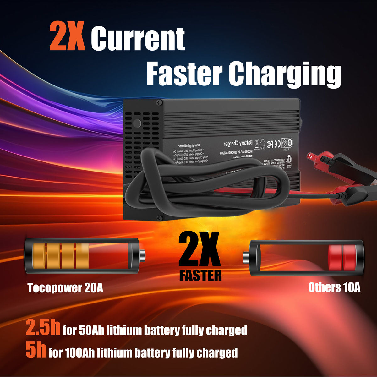 Tocopower 14.6V 20A Lithium Battery Charger For 12V Li-Battery